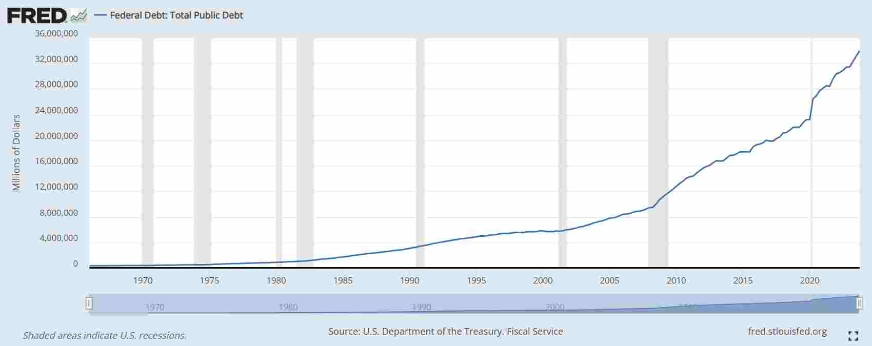 us-debt.jpg